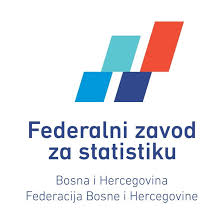 fzs